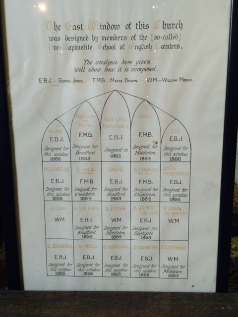 A handy key to the figures in the east window.