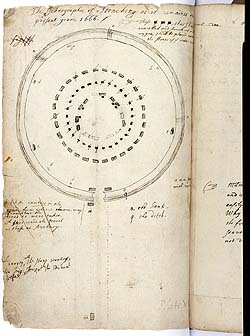 Aubrey's sketch oif Stonehenge, which he surveyed with a plane table.